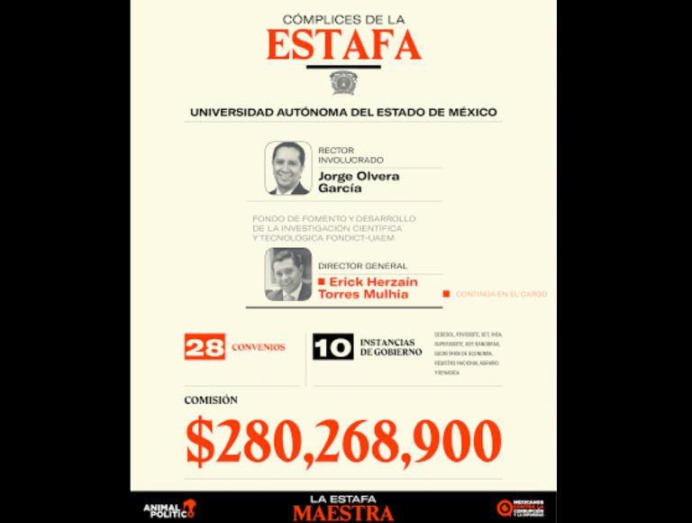 Investigación exhaustiva a ex-rector de UAEM por fraude: pide ONG