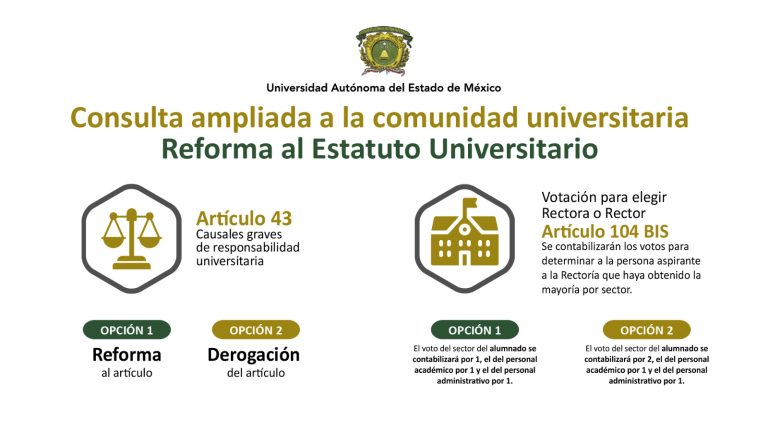 Avanza consulta “en línea” sobre reforma en UAEMéx
