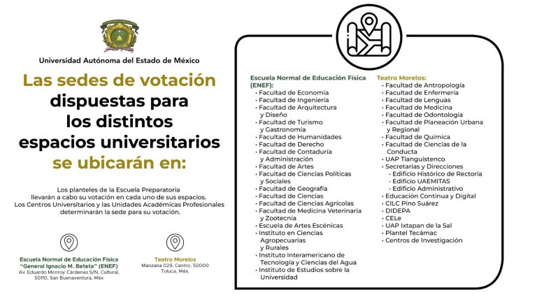 Ubica las sedes para votar en sucesión UAEMéx